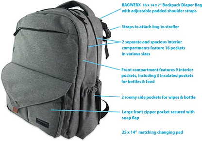 Backpack Diaper Bag with Changing Pad-7